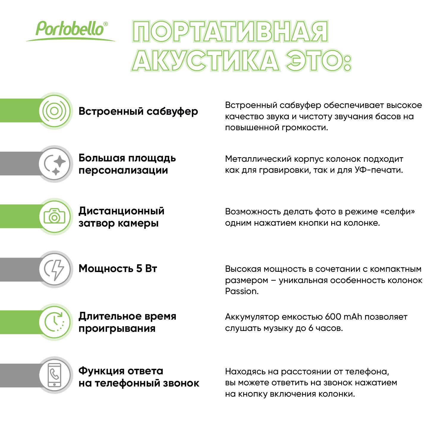 Беспроводная колонка Пэшн (Passion) 80dB 600 mAh (Bluetooth 5.0), красная