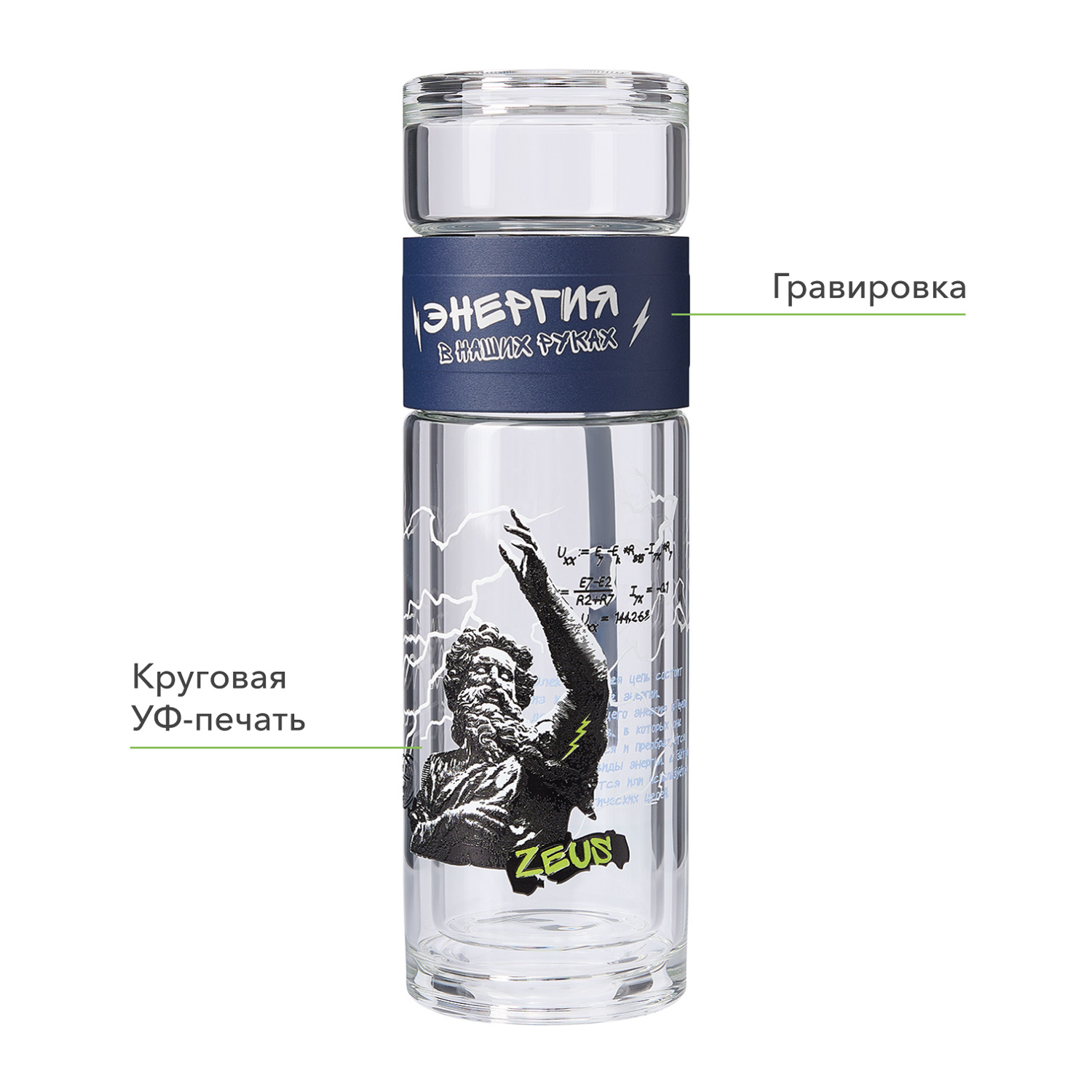 Бутылка стеклянная с двойными стенками Терсо (Terso), синяя