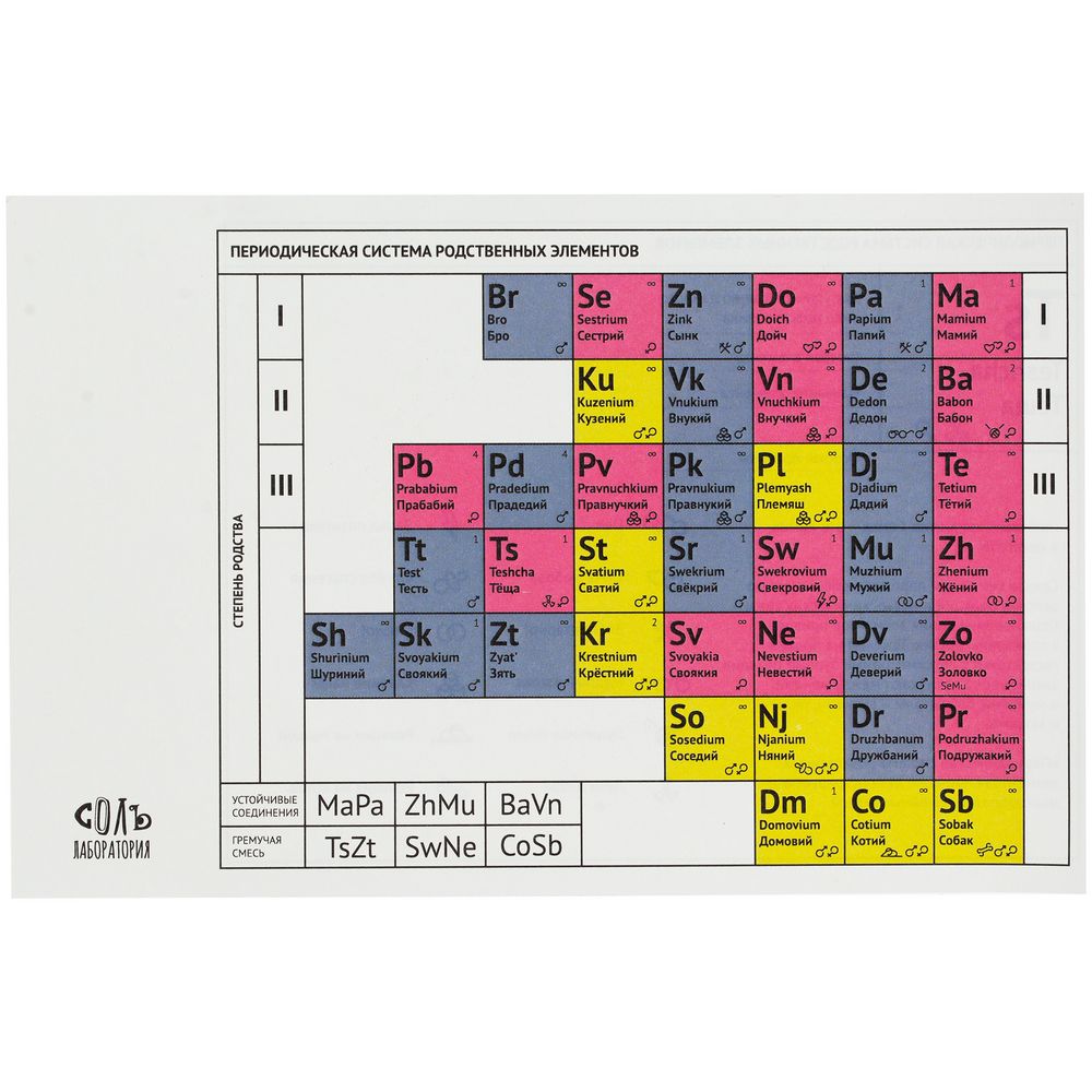 Кружка «Подружакий» с покрытием софт-тач, бирюзовая