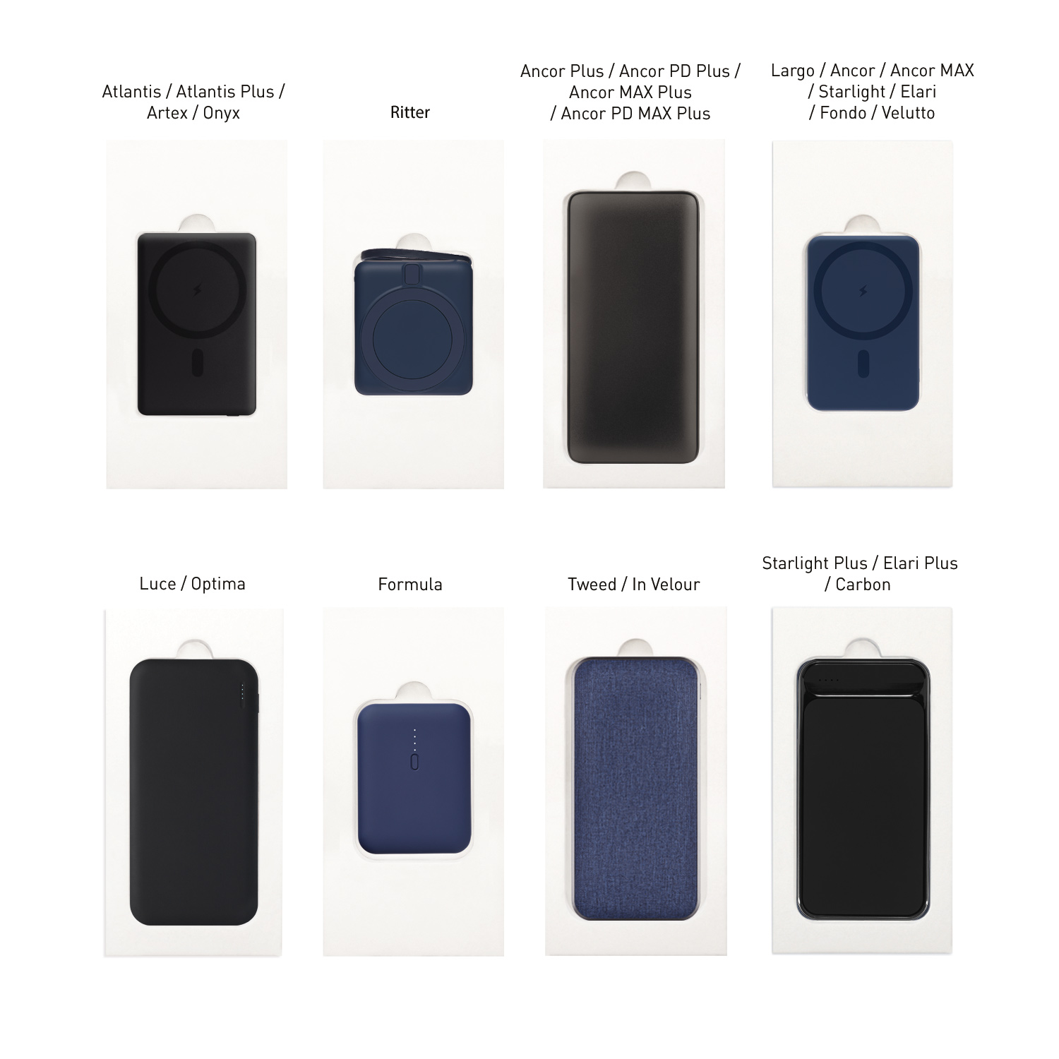 Подарочная коробка с ложементом для ежедневника, ручки и аккумулятора, синяя (под съемные ложементы)