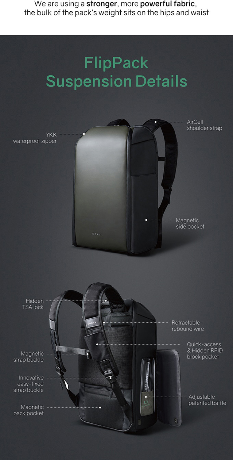 Рюкзак KORIN FlipPack 47х30х17 см, зеленый/черный