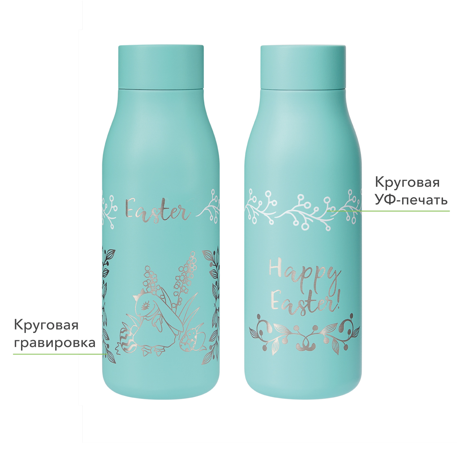 Термобутылка вакуумная герметичная Севилла (Sevilla), аква