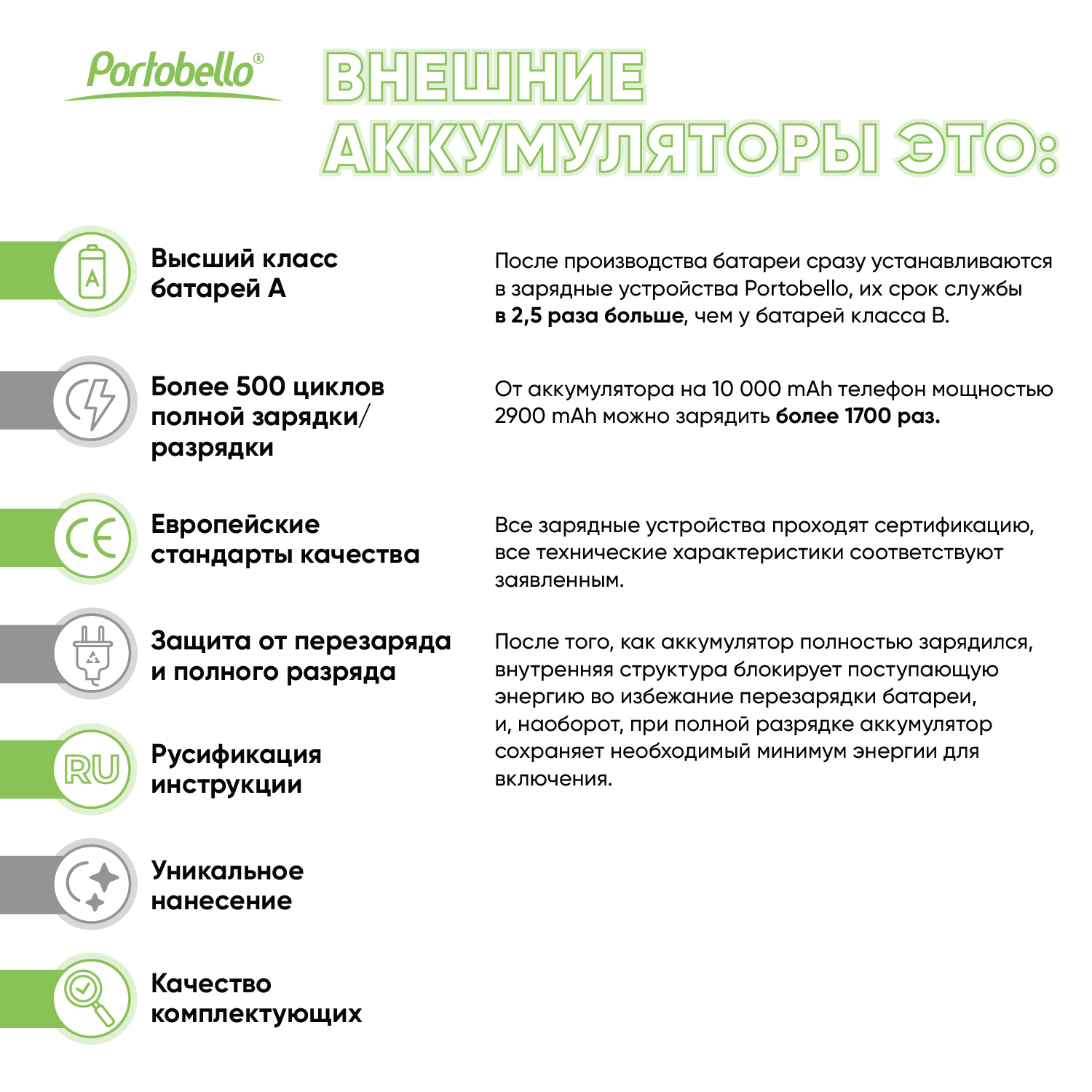 Внешний аккумулятор с подсветкой Старлайт Плюс PB (Starlight Plus PB) 10000 mAh, зеленый